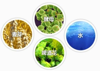 BSport体育官网啤酒原料供应